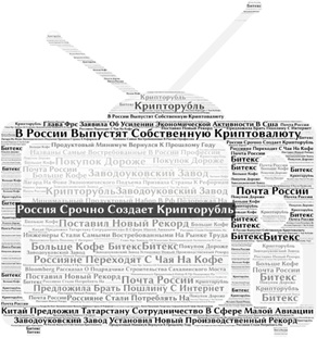 Нечёткое сравнение строк: пойми меня, если сможешь - 1 image