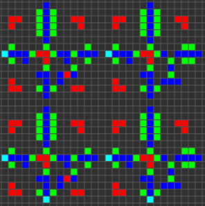 Signal Checking Gates