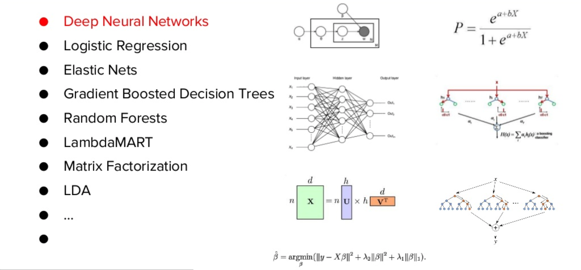 10 уроков рекомендательной системы Quora - 5 10 уроков рекомендательной системы Quora - 5