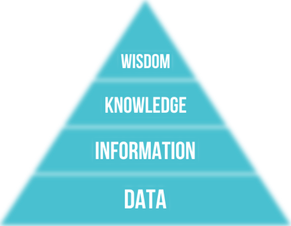 Библиотеки в 2027 году - 4 Библиотеки в 2027 году - 4