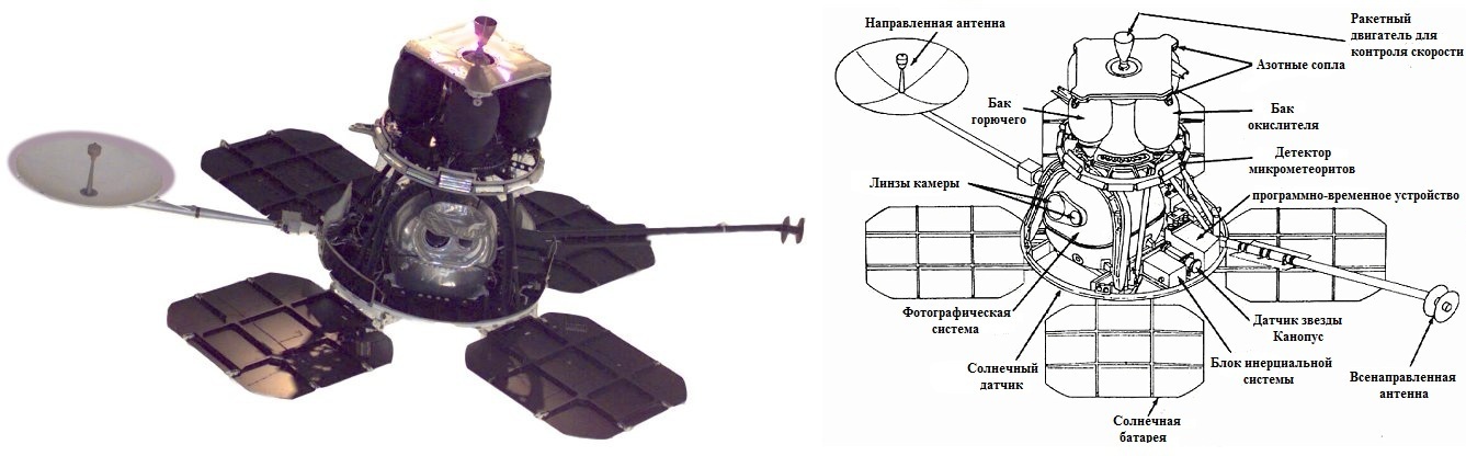 История исследования Луны автоматическими аппаратами — часть 1 - 20