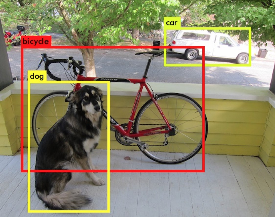 Обзор конференции Highload fwdays’17 - 5 Обзор конференции Highload fwdays’17 - 5