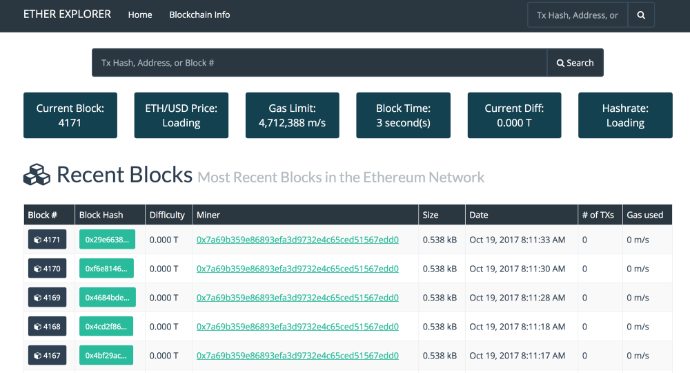 Создаём собственный блокчейн на Ethereum - 9