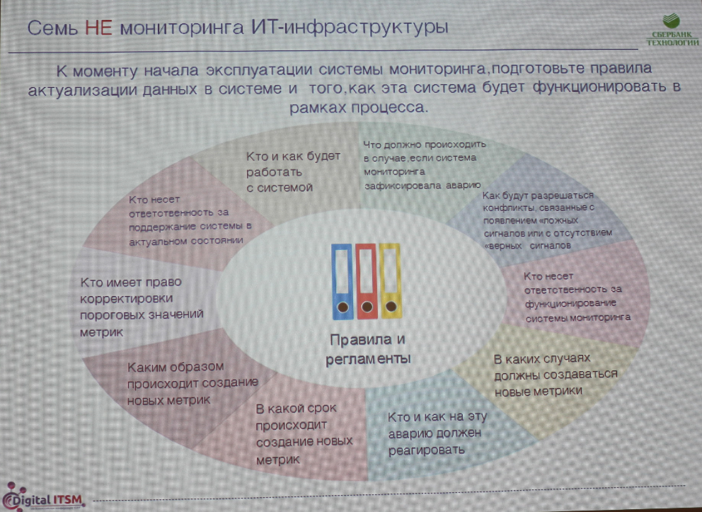 ITSM жил, ITSM жив, ITSM будет жить - 10 ITSM жил, ITSM жив, ITSM будет жить - 10