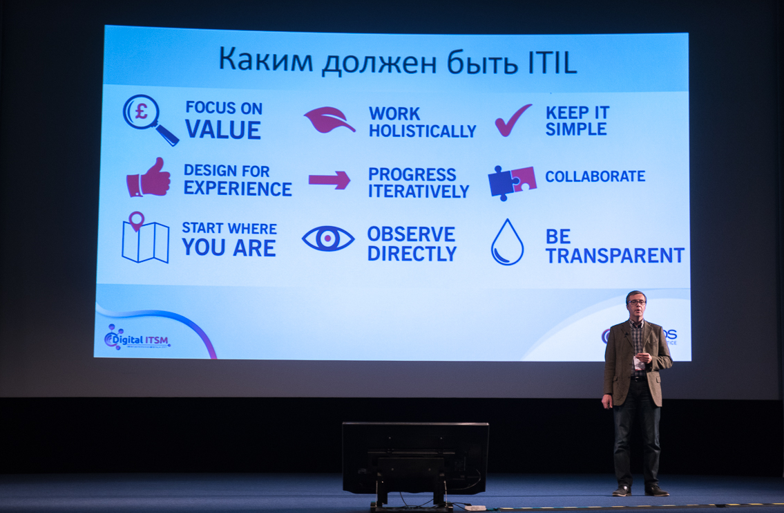 ITSM жил, ITSM жив, ITSM будет жить - 2 ITSM жил, ITSM жив, ITSM будет жить - 2