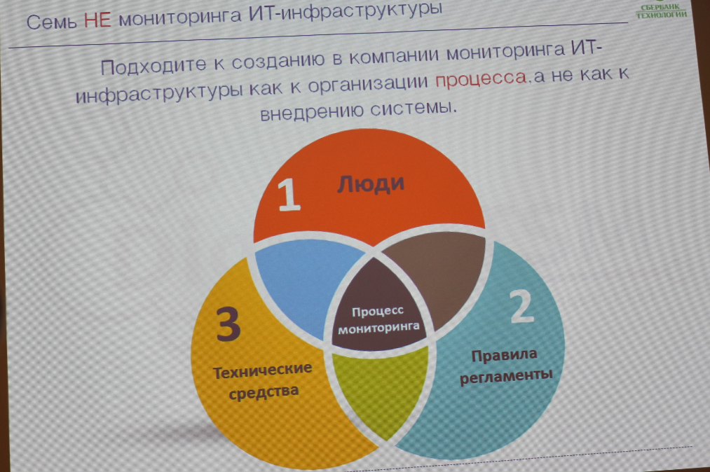 ITSM жил, ITSM жив, ITSM будет жить - 5