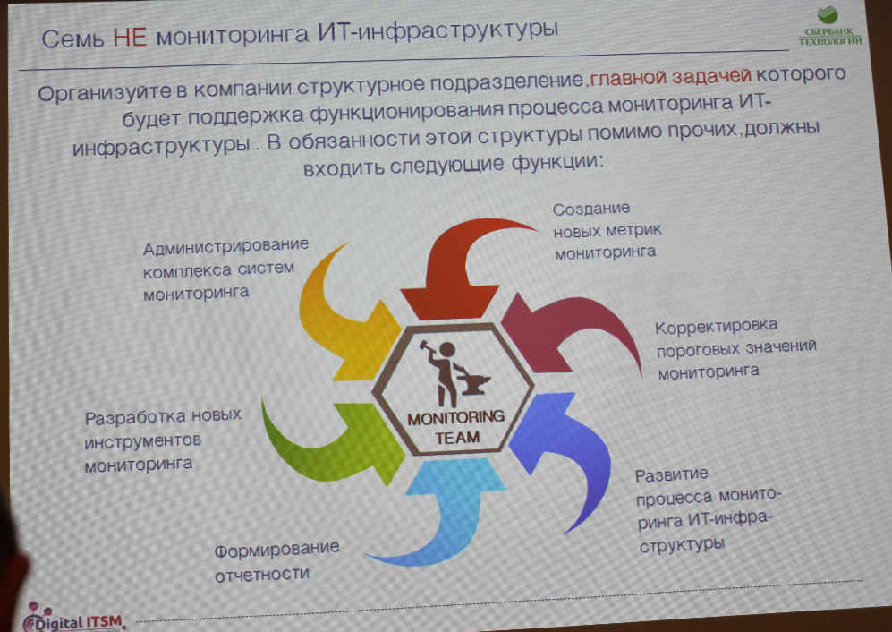 ITSM жил, ITSM жив, ITSM будет жить - 7