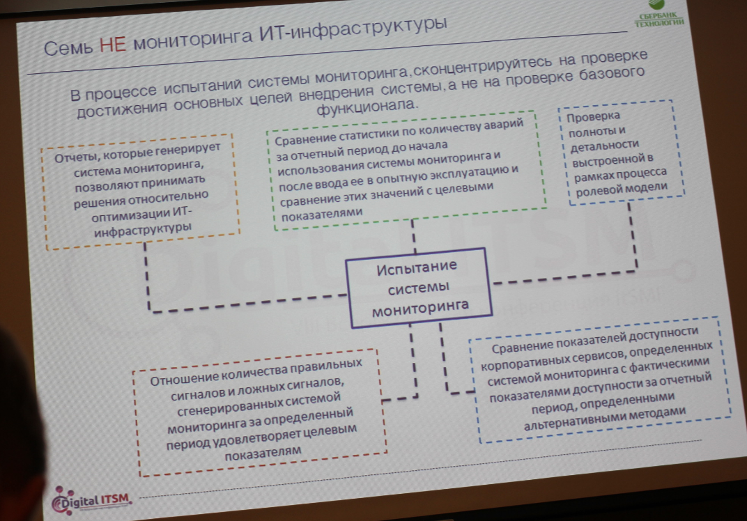 ITSM жил, ITSM жив, ITSM будет жить - 9