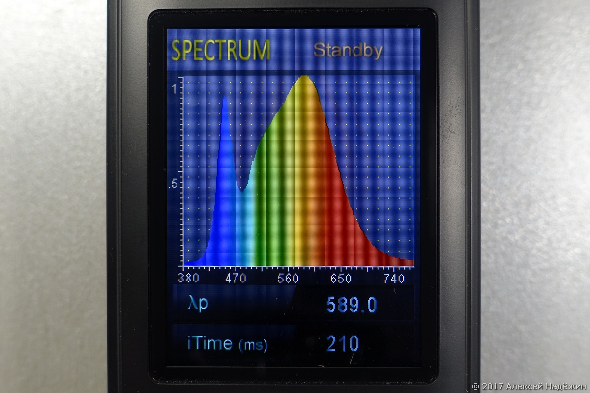 Бюджетный спектрометр-пульсметр Uprtek MF250N - 13