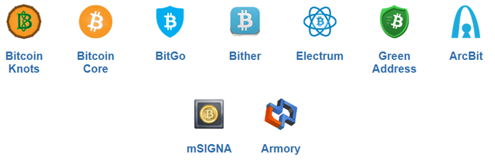 Программные кошельки для Bitcoin и безопасность - 2 Программные кошельки для Bitcoin и безопасность - 2