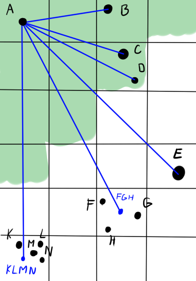 Barnes-Hut t-SNE и LargeVis: визуализация больших объёмов данных - 21