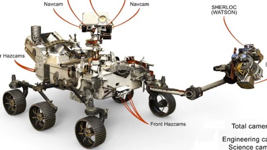 Mars 2020 Rover будет иметь рекордное количество камер