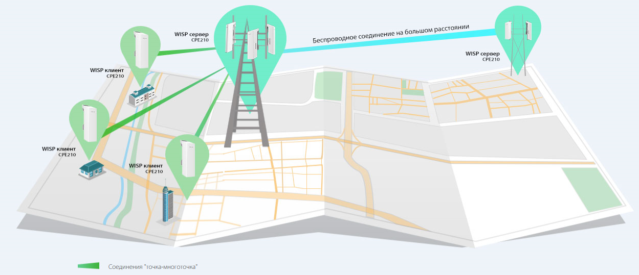 Как забраться в голову к посетителю, или о Wi-Fi-аналитике - 4