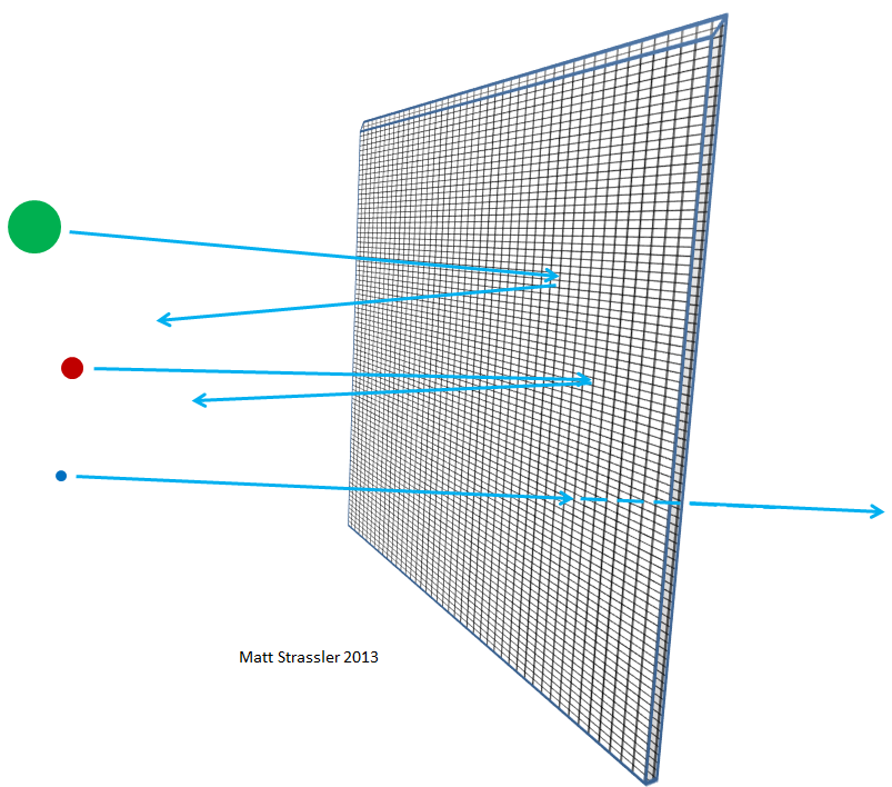 Ядра атомов: в самом сердце материи - 5 Ядра атомов: в самом сердце материи - 5