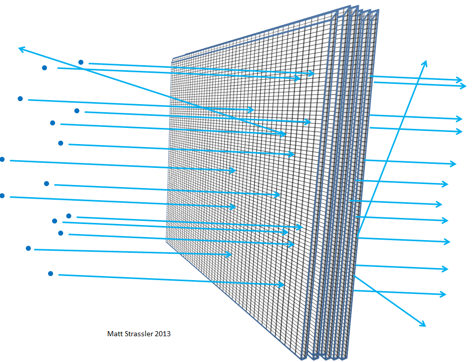 Ядра атомов: в самом сердце материи - 6 Ядра атомов: в самом сердце материи - 6