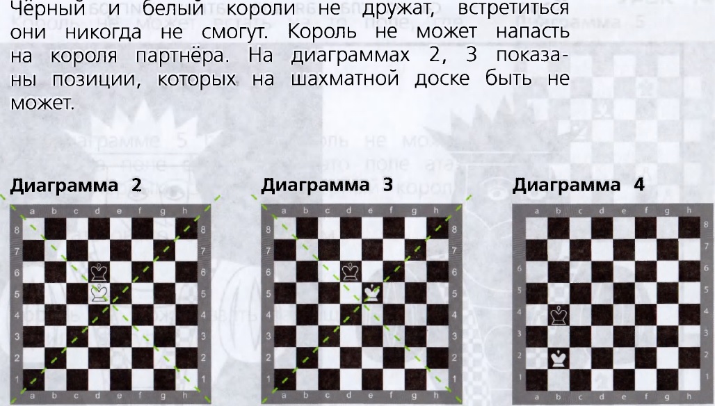 Бойтесь шахмат, Вам навязываемых - 4