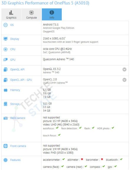 Смартфон OnePlus 5T замечен в GFXBench