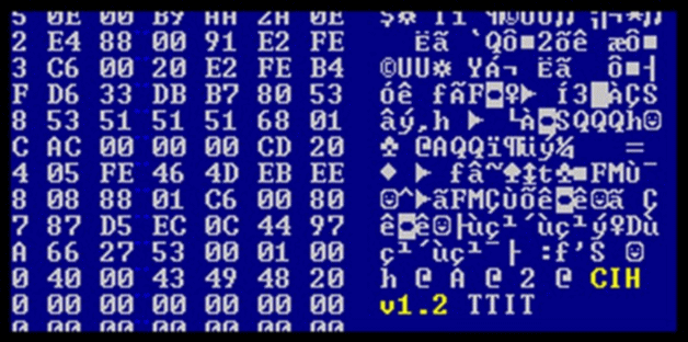 Вредоносное ПО, вошедшее в историю. Часть II - 8 Вредоносное ПО, вошедшее в историю. Часть II - 8