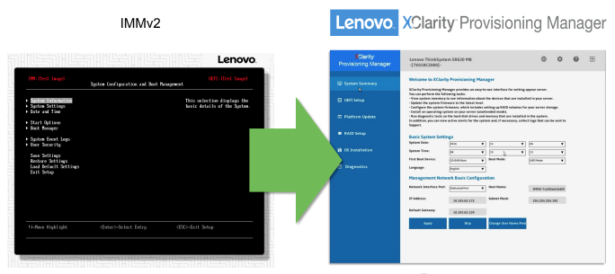 Обзор сервера Lenovo ThinkSystem SR950 - 15