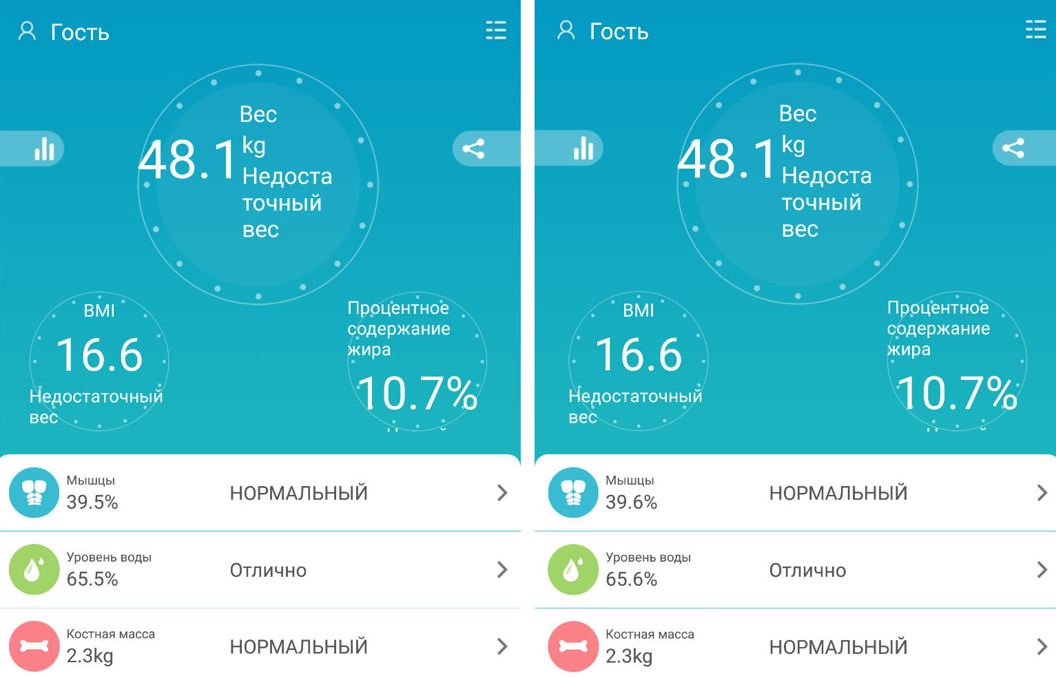 Пару слов в защиту умных весов: есть ли единый стандарт измерений? - 9