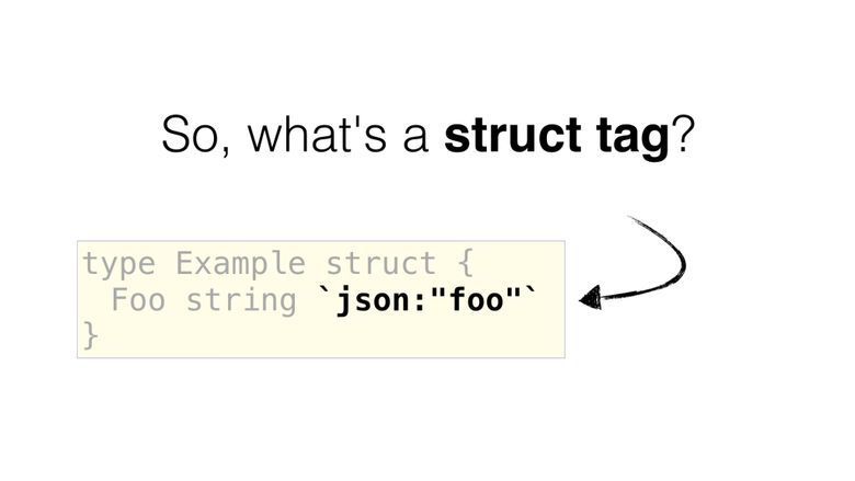 Полное руководство по написанию утилиты для Go - 3 Полное руководство по написанию утилиты для Go - 3