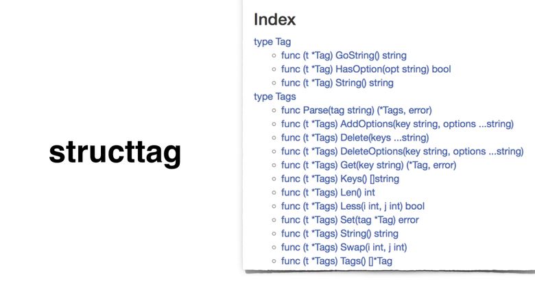 Полное руководство по написанию утилиты для Go - 6 Полное руководство по написанию утилиты для Go - 6