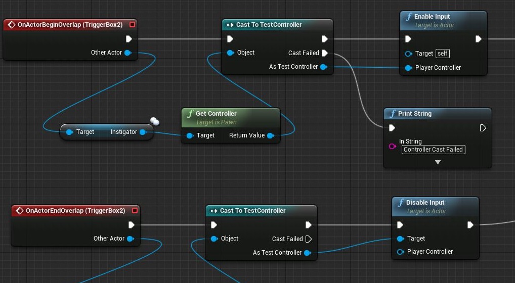 UE4 Level Blueprint