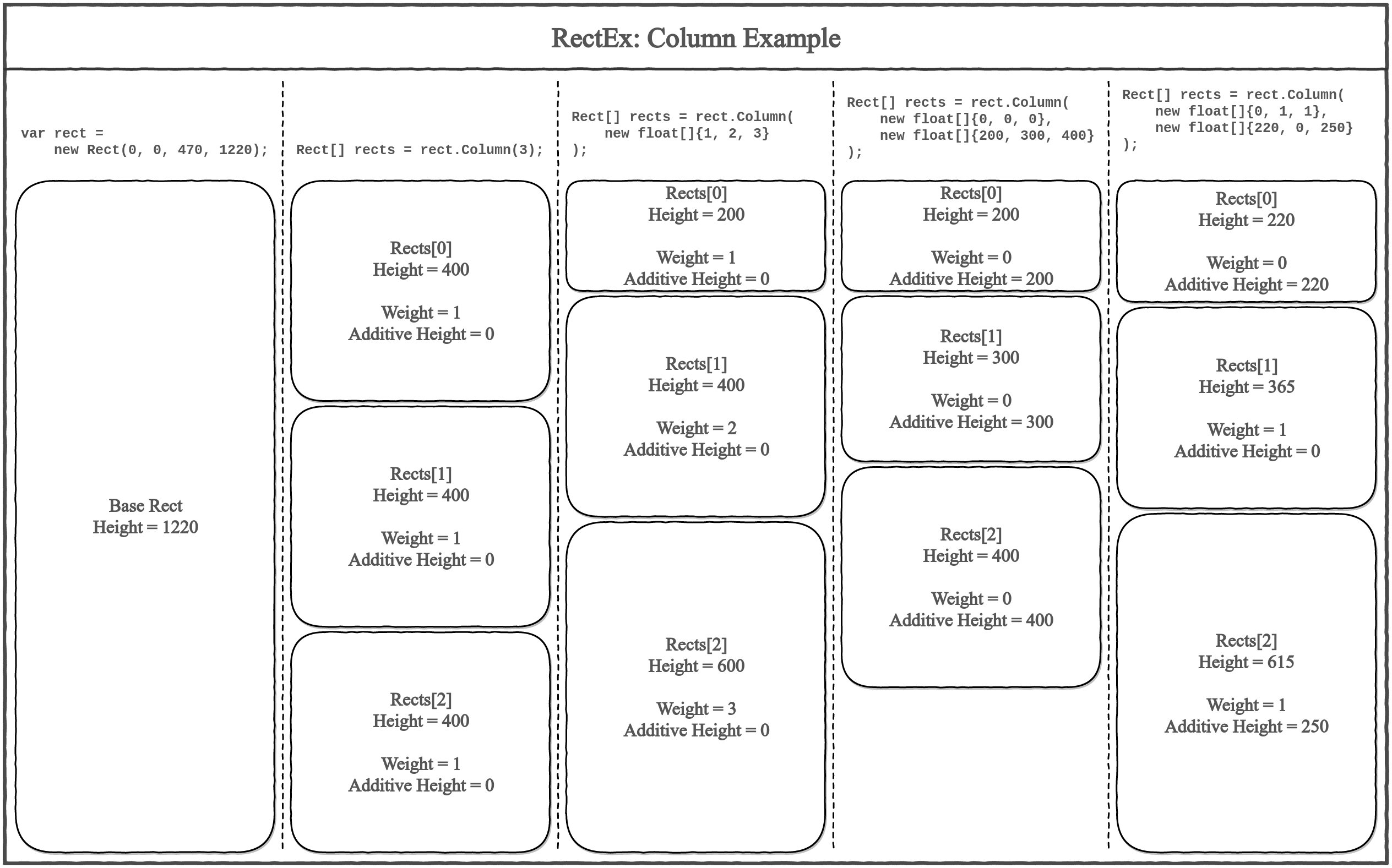 Как я перестал беспокоиться и начал резать прямоугольники в Unity правильно - 2 Как я перестал беспокоиться и начал резать прямоугольники в Unity правильно - 2