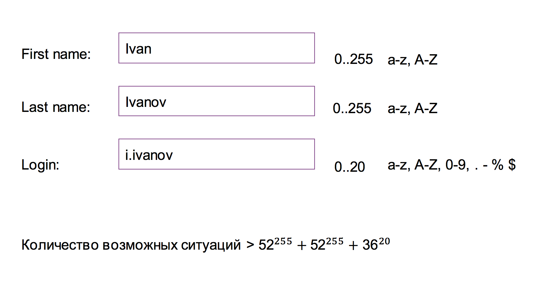 Тестирование глазами разработчика: инструменты, мифы, ситуации - 2