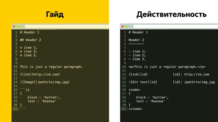 Sir Markdown. Лекция Яндекса - 12 Sir Markdown. Лекция Яндекса - 12