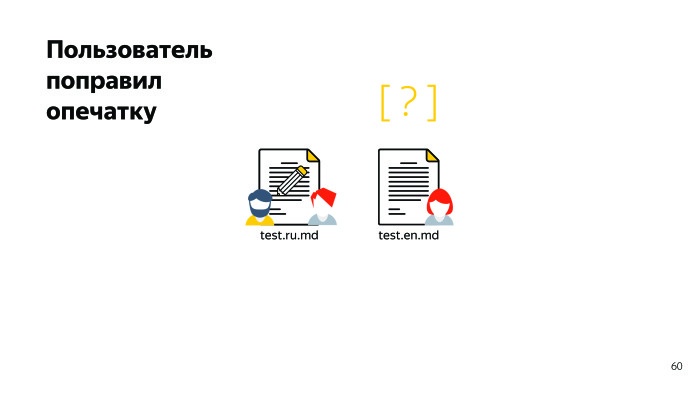 Sir Markdown. Лекция Яндекса - 18 Sir Markdown. Лекция Яндекса - 18