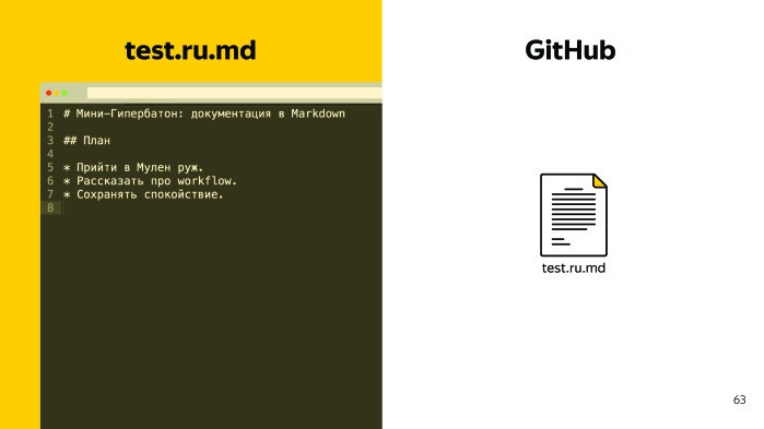 Sir Markdown. Лекция Яндекса - 19 Sir Markdown. Лекция Яндекса - 19