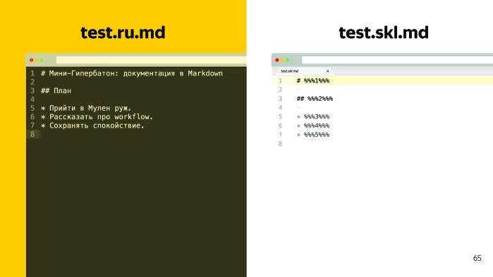 Sir Markdown. Лекция Яндекса - 21 Sir Markdown. Лекция Яндекса - 21