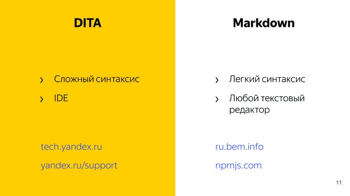 Sir Markdown. Лекция Яндекса - 3 Sir Markdown. Лекция Яндекса - 3