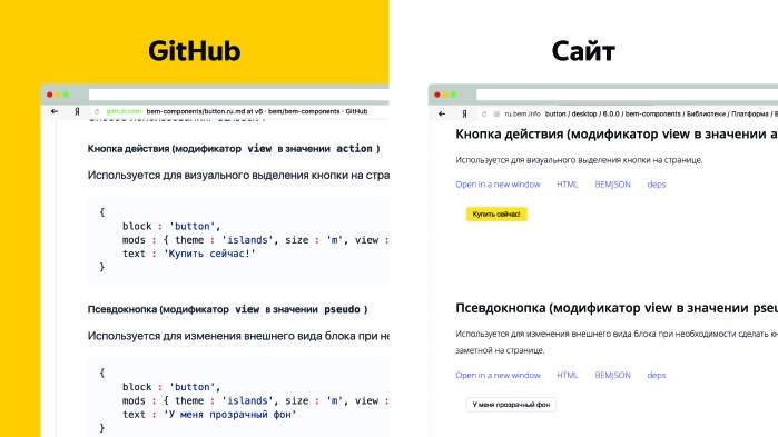 Sir Markdown. Лекция Яндекса - 30 Sir Markdown. Лекция Яндекса - 30