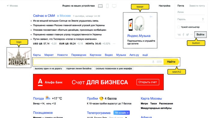 Sir Markdown. Лекция Яндекса - 6 Sir Markdown. Лекция Яндекса - 6