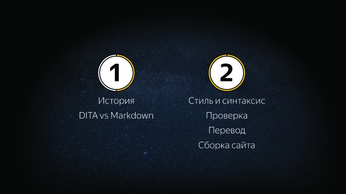 Sir Markdown. Лекция Яндекса - 1 Sir Markdown. Лекция Яндекса - 1