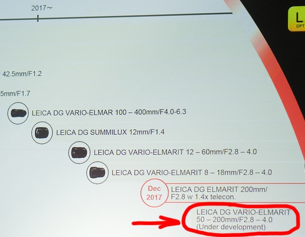 Данных о сроке анонса и цене объектива Leica DG Vario-Elmarit 50-200mm f/2.8-4 ASPH Power O.I.S. пока нет