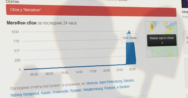 Сбой связи Мегафон 12 ноября 2017 года