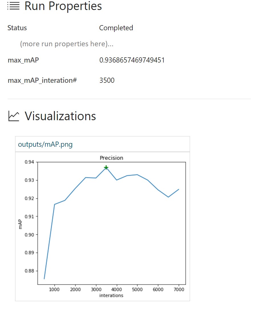 Обнаружение птиц с помощью Azure ML Workbench - 9