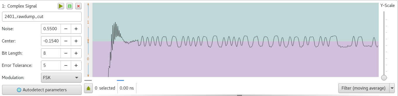 Hackquest 2017. Results & Writeups - 24 Hackquest 2017. Results & Writeups - 24