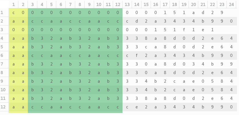 Hackquest 2017. Results & Writeups - 28 Hackquest 2017. Results & Writeups - 28