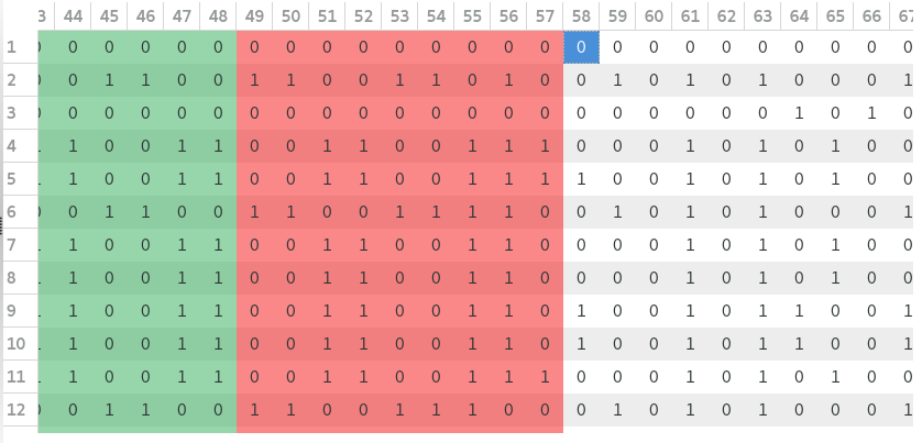 Hackquest 2017. Results & Writeups - 29 Hackquest 2017. Results & Writeups - 29