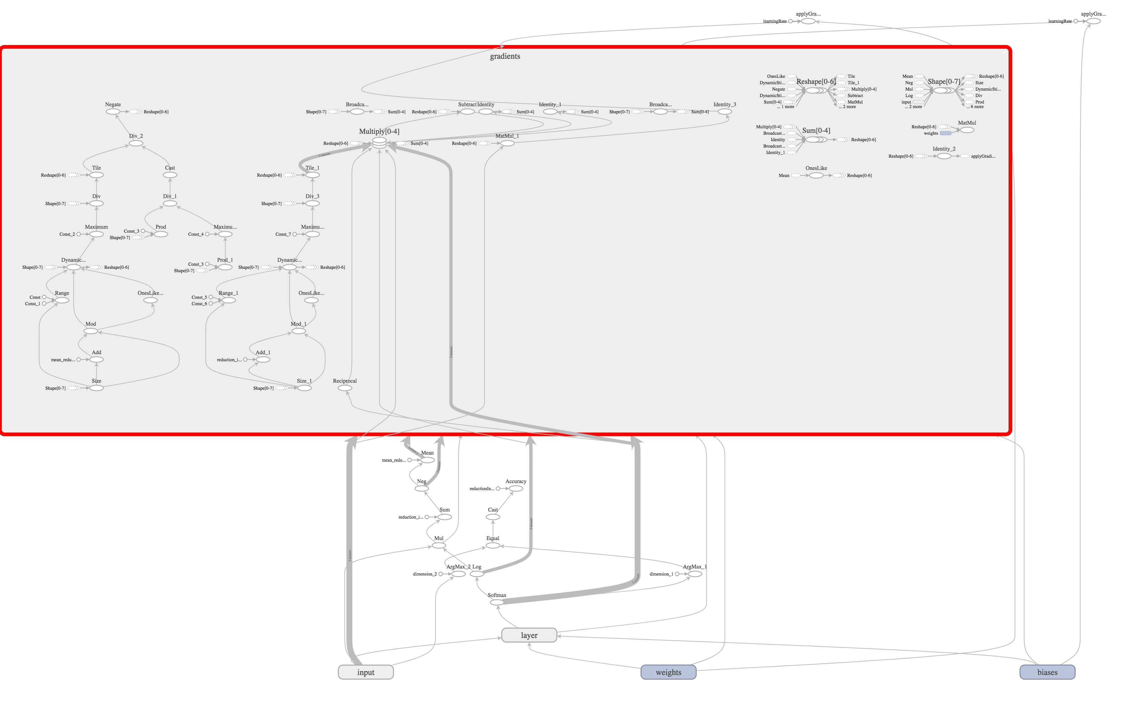 Swift и TensorFlow - 11 image