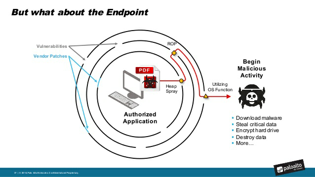 Играем с Nextgen-антивирусом от Palo Alto Networks: он инжектирует свои dll в исполняемые процессы типа *.exe - 6