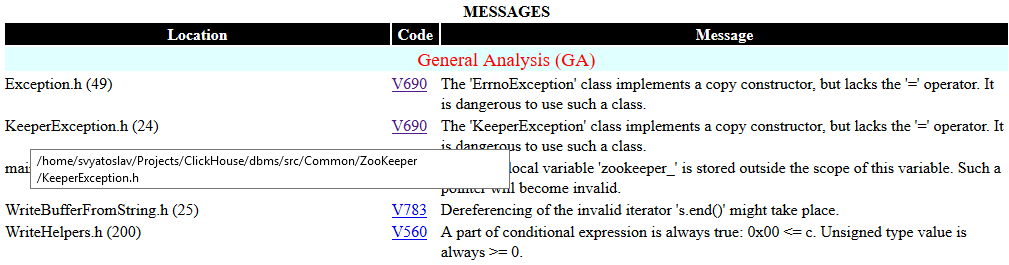 Отчёт PVS-Studio теперь в Html формате - 4 Рисунок 3 – Пример страницы SimpleHtml