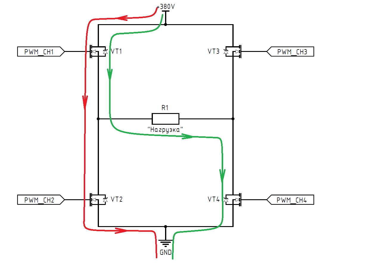 DC-AC инвертор: принцип работы, схемотехника, встроенное ПО - 5