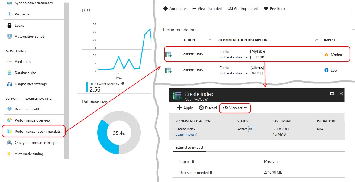 Digital Transformation: Лотерея в облаке - 2