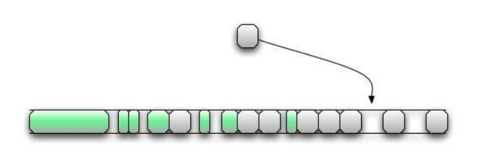 Эксплуатация Heap Overflow с использованием JavaScript - 4