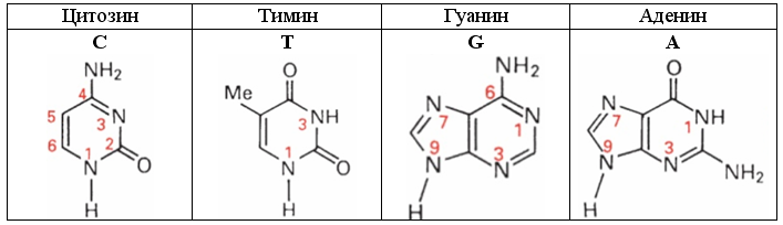 Химия Кеннета Снельсона - 26